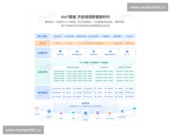 全面解析体育官方网站平台功能赛事资讯服务与用户体验指南