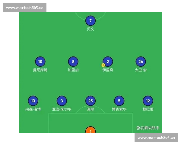 全网最快最准确体育赛事实时比分即时查询平台