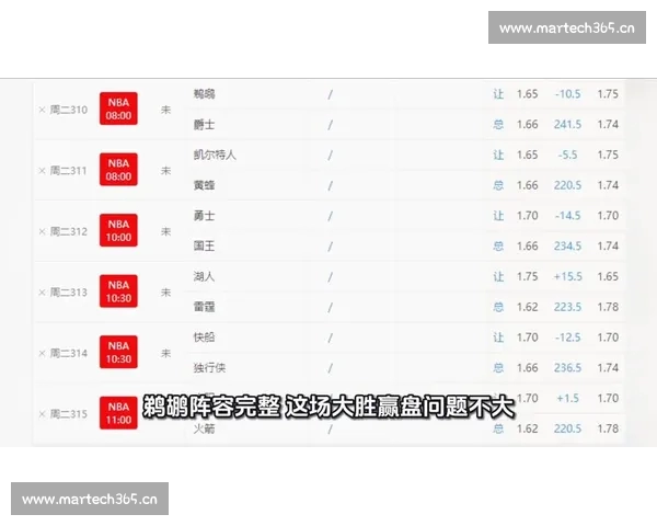 全程精彩回顾NBA顶级比赛实时直播解析